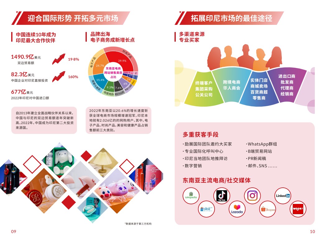 亞洲禮品展覽會