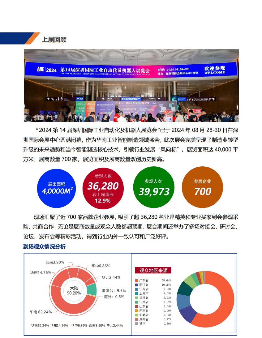 深圳國(guó)際工業(yè)自動(dòng)化及機(jī)器人展覽會(huì)