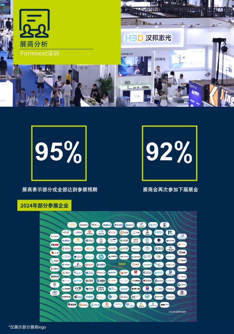 深圳國際3D打印、增材制造及精密成型展覽會(huì)