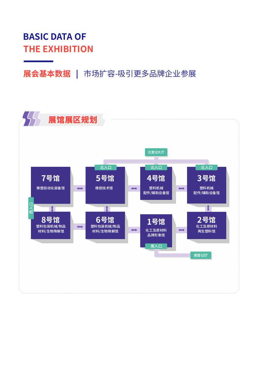 寧波國際塑料橡膠工業展覽會
