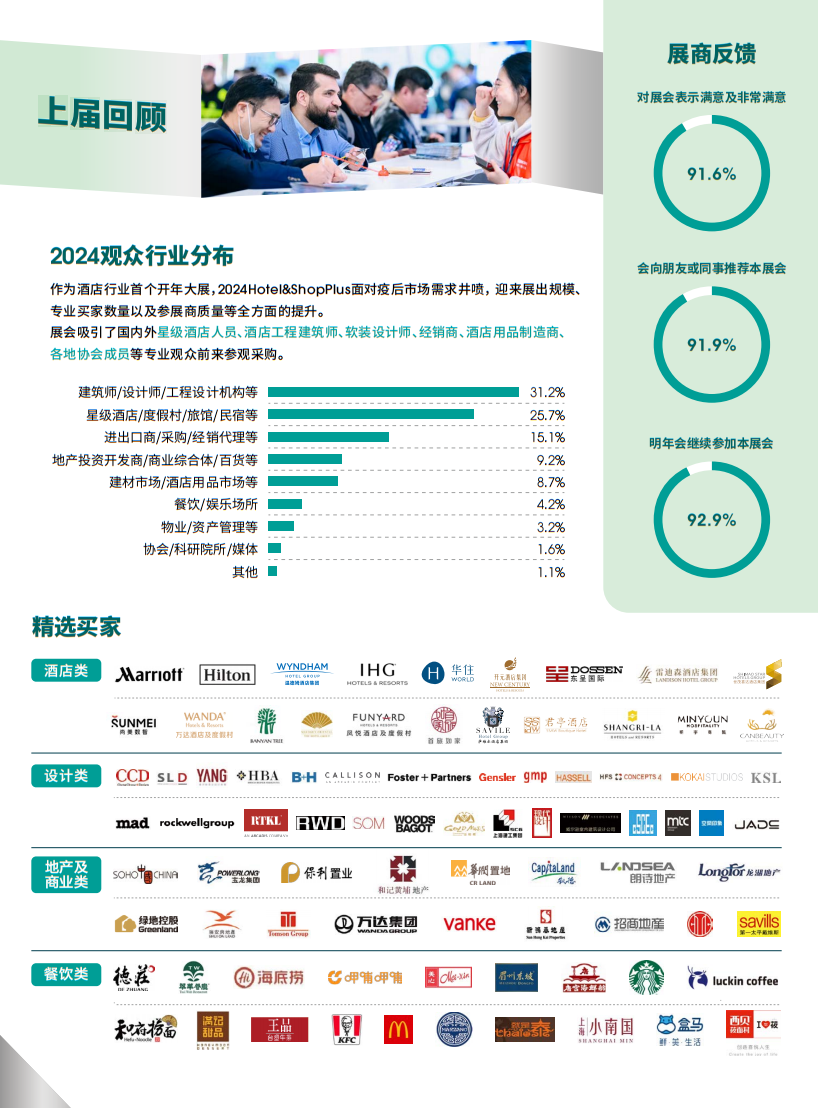 上海國際商業空間博覽會