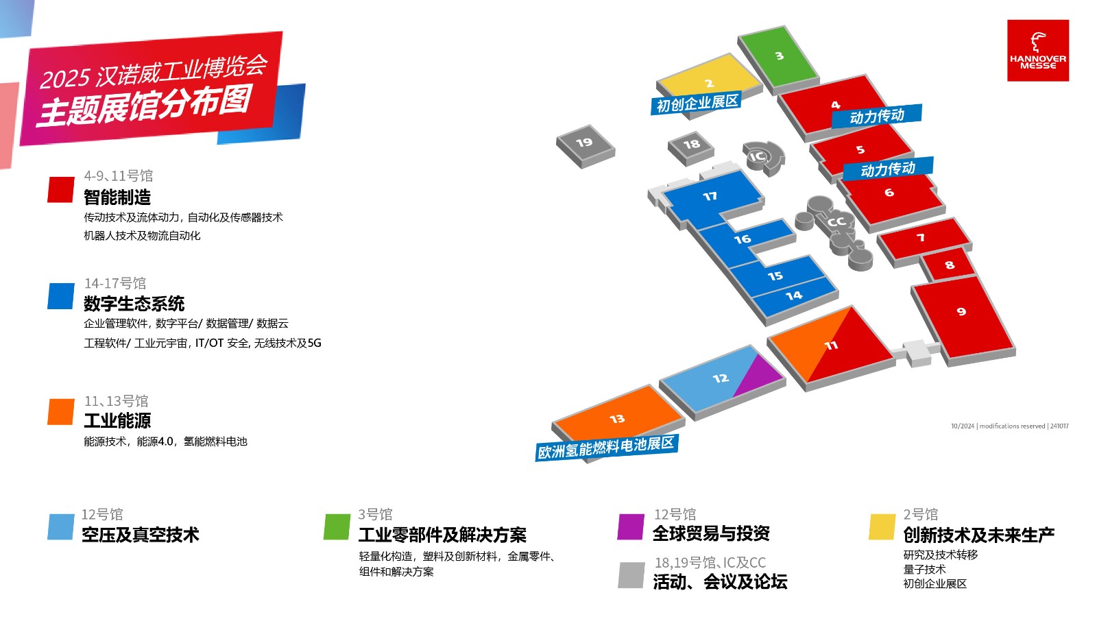 德國漢諾威工業(yè)展覽會