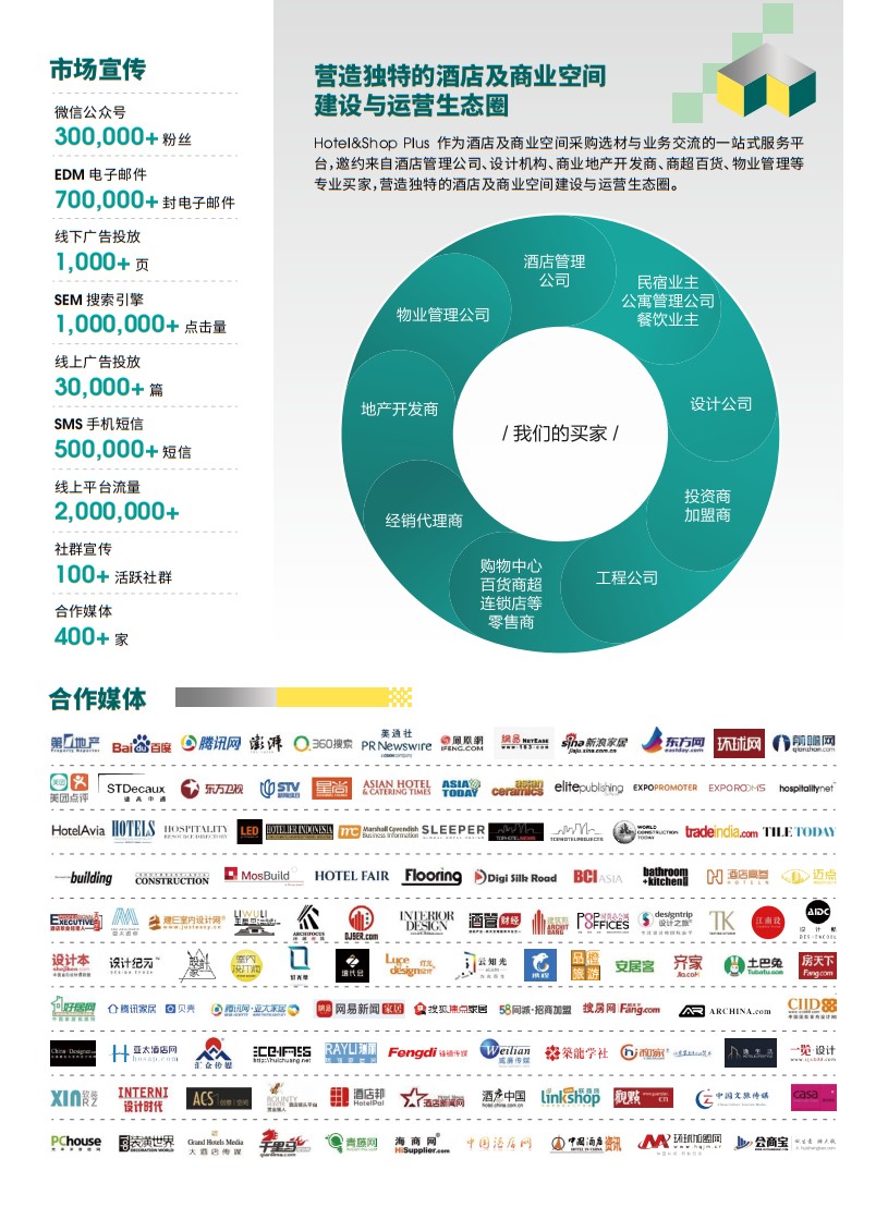 上海國際商業空間博覽會