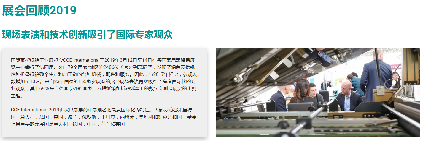 德國慕尼黑瓦楞展覽會