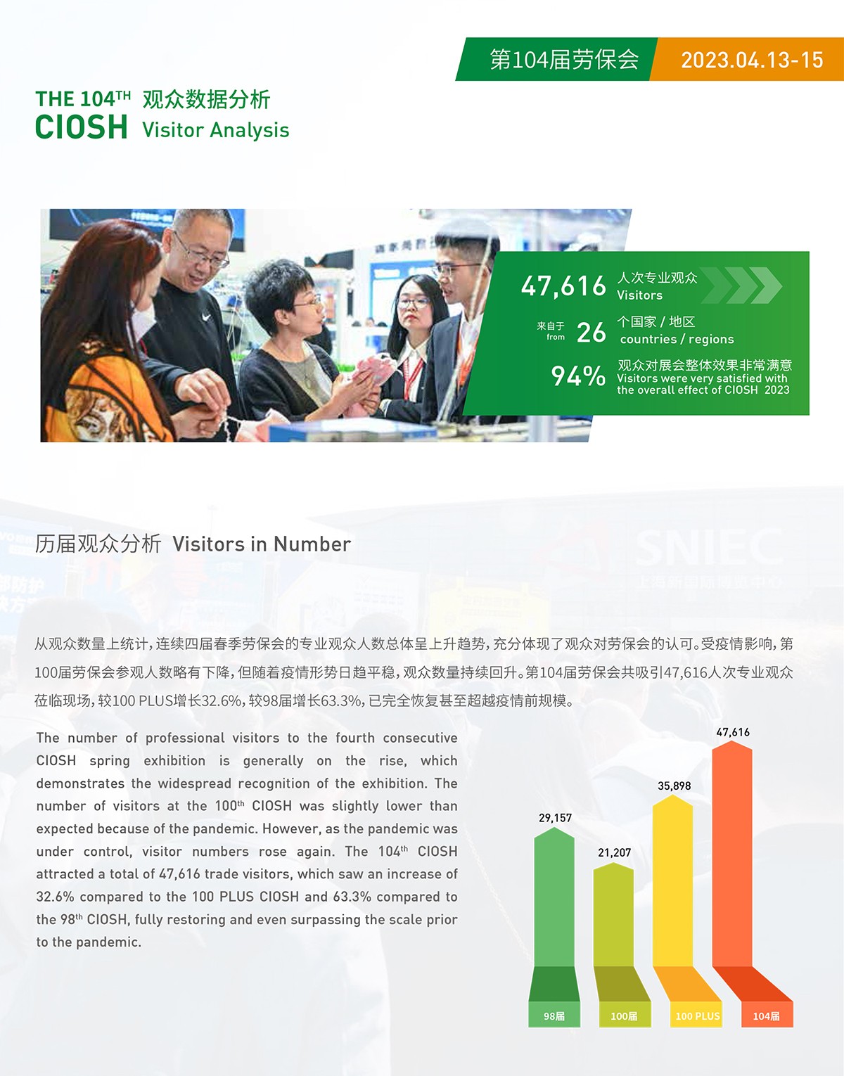 中國勞動保護用品交易會