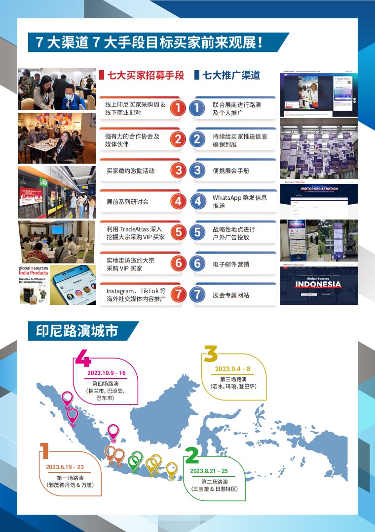 印尼消費電子展覽會