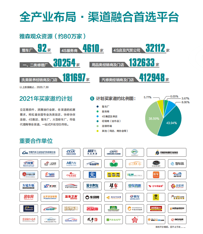 中國國際（北京）汽車服務(wù)用品及設(shè)備展覽會