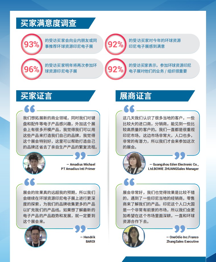 印尼消費電子展覽會